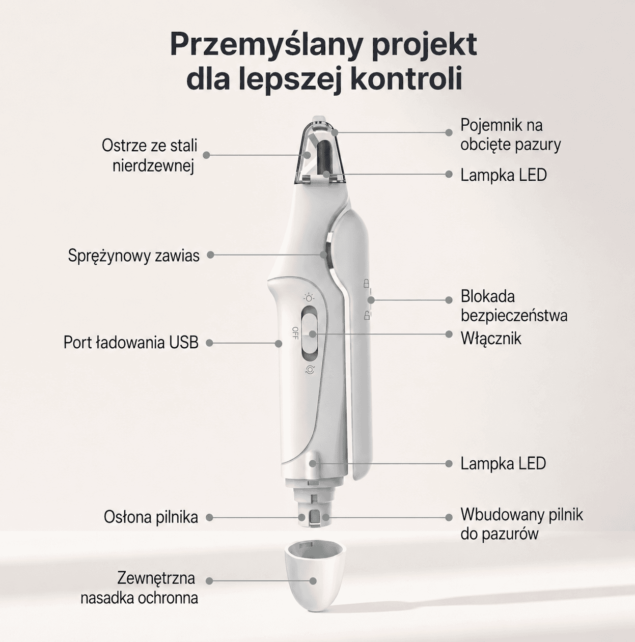 Opis elementów PupTrim Pro z lampką LED, blokadą bezpieczeństwa i wbudowanym pilnikiem